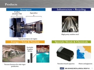 Products
                       Aerospace                     Infrastructure – Recycling
              Ti alloys
           (includes VAl)             Superalloys




                                                           High purity stainless steel

                    Typical aerospace jet engine

         Energy – Solar & Nuclear                   Specialty Metals & Chemicals

                                  Stackable
                                  Graphite
                                   Blocks




                                                      Tantalum based capacitor       Paints and pigments
Vacuum furnaces for solar ingot
         production
                                                                AMG ADVANCED METALLURGICAL GROUP N.V.   7
 