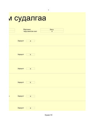 1




хим судалгаа
   26               Мэргэжил                  багш
   эм               төрд ажилсан жил            4




              Хариулт      а




              Хариулт      b




              Хариулт      a




              Хариулт      b




d. Маш сайн   Хариулт      a




              Хариулт      a



                                       Хуудас 53
 
