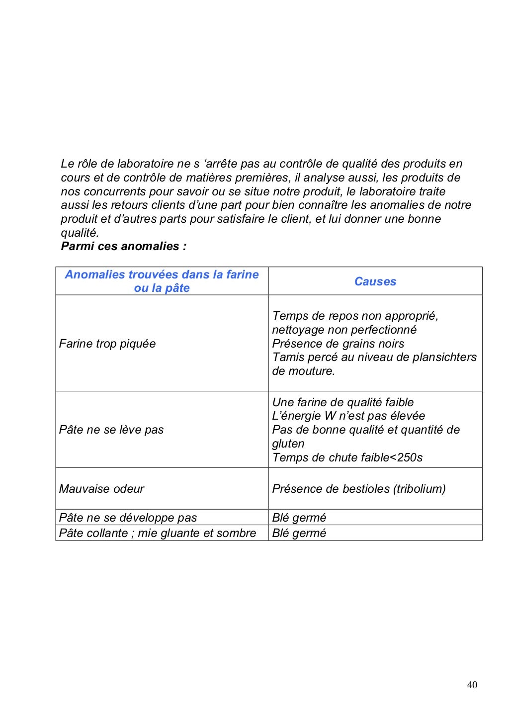 Rapport de stage Amgala(une société de fabrication de pate alimentair…