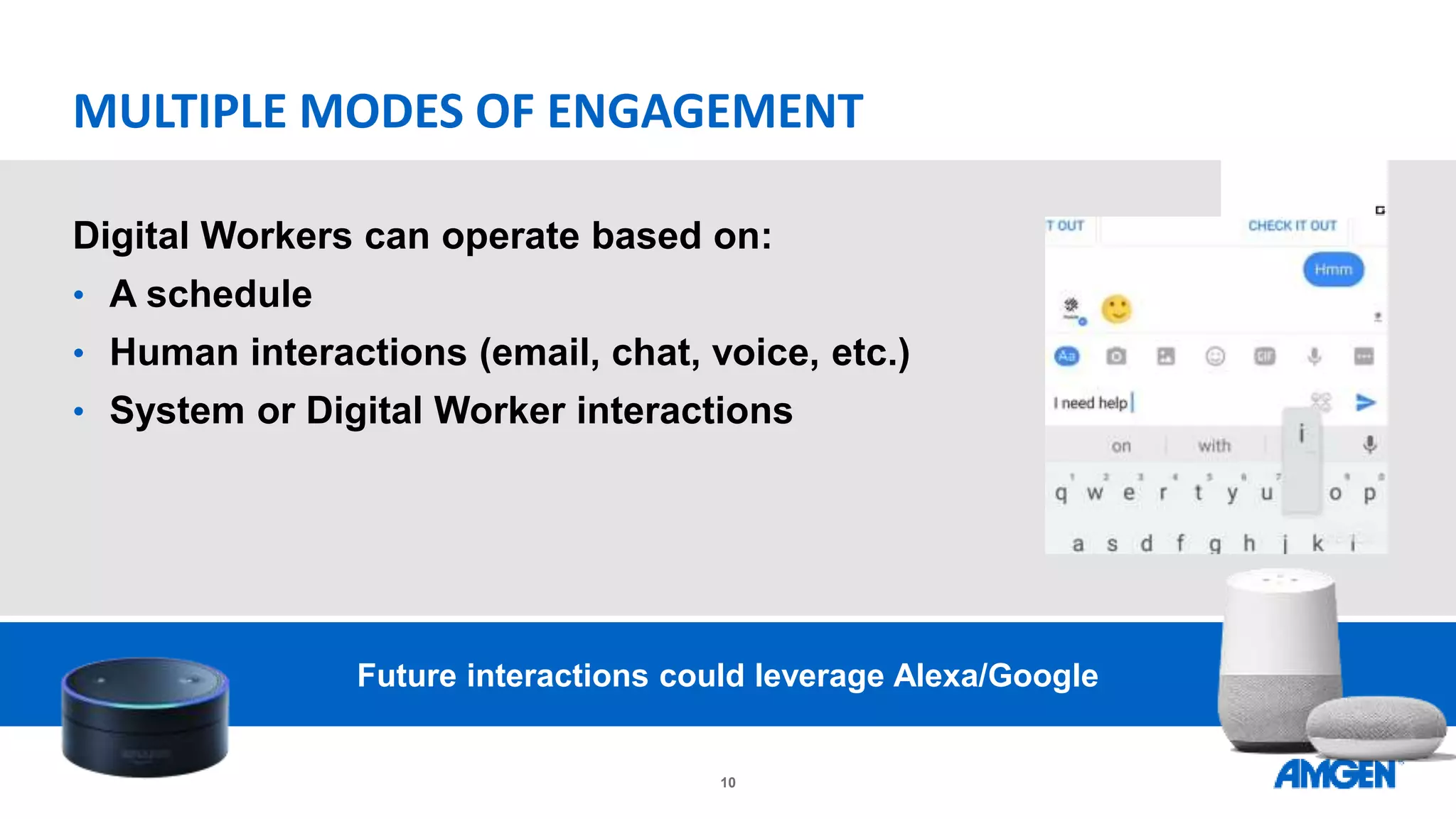 10
Future interactions could leverage Alexa/Google
Digital Workers can operate based on:
• A schedule
• Human interactions (email, chat, voice, etc.)
• System or Digital Worker interactions
MULTIPLE MODES OF ENGAGEMENT
 