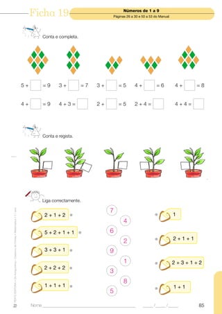 Ficha 19                                      Números de 1 a 9
                                                                                                                        Páginas 26 a 30 e 50 a 53 do Manual




                                                                                     Conta e completa.




                                                                           5+        =9      3+          =7     3+         =5        4+            =6         4+      =8


                                                                           4+        =9      4+3=               2+         =5        2+4=                     4+4=




                                                                                     Conta e regista.




                                                                                     Liga correctamente.
TEXTO EDITORA • Os Amiguinhos – Caderno de Fichas • Matemática • 1.o ano




                                                                                                                      7
                                                                                      2+1+2        •                                             •            1
                                                                                                                              4
                                                                                      5+2+1+1           •             6
                                                                                                                              2                  •            2+1+1

                                                                                      3+3+1       •                   9
                                                                                                                              1                  •            2+3+1+2
                                                                                      2+2+2       •                   3
                                                                                                                              8
                                                                                      1+1+1       •                                                           1+1
                                                                                                                      5                          •

                                                                                Nome ______________________________________________       _____ /_____ /_____         85
 