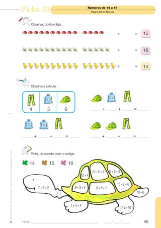 Ficha 33                                         Números de 14 a 16
                                                                                                                                Página 83 do Manual




                                                                                 Observa, conta e liga.


                                                                                                                                                      •                •    15


                                                                                                                                                      •                •    16


                                                                                                                                                      •                •    14



                                                                                 Observa e calcula.




                                                                                4           5             6                     ________ + ________ + ________ = ________




                                                                           ________ + ________ + ________ = ________            ________ + ________ + ________ = ________
TEXTO EDITORA • Os Amiguinhos – Caderno de Fichas • Matemática • 1.o ano




                                                                                Pinta, de acordo com o código.


                                                                                14            15              16
                                                                                                                                 10 – 5 + 9    6+5+3
                                                                                                                       10 + 4

                                                                                                                                                      10 – 2 + 6
                                                                                      7+7+2                        9+3+2            8+5+1
                                                                                                                                                                       10 + 6


                                                                                                               7+4+4
                                                                                                                                                          7 – 2 + 10


                                                                           Nome ______________________________________________            _____ /_____ /_____                   99
 