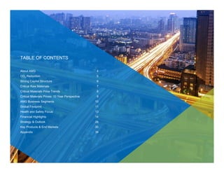 2
About AMG 4
CO2 Reduction 5
Strong Capital Structure 6
Critical Raw Materials 7
Critical Materials Price Trends 8
Critical Materials Prices: 10 Year Perspective 9
AMG Business Segments 10
Global Footprint 11
Health and Safety Focus 13
Financial Highlights 14
Strategy & Outlook 26
Key Products & End Markets 30
Appendix 36
TABLE OF CONTENTS
 