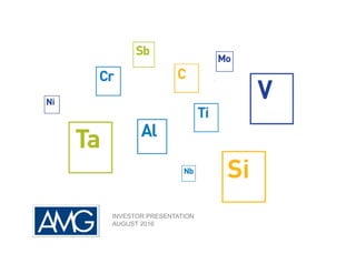 INVESTOR PRESENTATION
AUGUST 2016
 