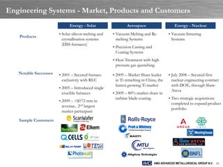 Engineering Systems - Market, Products and Customers
                             Energy - Solar                  Aerospace                     Energy - Nuclear
                        Solar silicon melting and    Vacuum Melting and Re-           Vacuum Sintering
   Products
                        crystallisation systems       melting Systems                    Systems
                        (DSS furnaces)
                                                      Precision Casting and
                                                      Coating Systems
                                                      Heat Treatment with high
                                                      pressure gas quenching
   Notable Successes    2001 – Secured furnace       2009 – Market Share leader       July 2008 – Secured first
                        exclusivity with REC          in Ti remelting in China, the      nuclear engineering contract
                                                      fastest growing Ti market          with DOE, through Shaw-
                        2005 – Introduced single
                                                                                         Areva
                        crucible furnaces             2009 – 80% market share in
                                                      turbine blade coating             Two strategic acquisitions
                        2009 – >$172 mm in
                                                                                         completed to expand product
                        revenue, 2nd largest
                                                                                         portfolio
                        market participant

   Sample Customers




                                                                               AMG ADVANCED METALLURGICAL GROUP N.V. 16
 