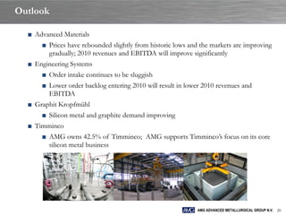 Outlook

  ■ Advanced Materials
      ■ Prices have rebounded slightly from historic lows and the markets are improving
        gradually; 2010 revenues and EBITDA will improve significantly
  ■ Engineering Systems
      ■ Order intake continues to be sluggish
      ■ Lower order backlog entering 2010 will result in lower 2010 revenues and
        EBITDA
  ■ Graphit Kropfmühl
      ■ Silicon metal and graphite demand improving
  ■ Timminco
      ■ AMG owns 42.5% of Timminco; AMG supports Timminco‟s focus on its core
        silicon metal business




                                                             AMG ADVANCED METALLURGICAL GROUP N.V. 20
 