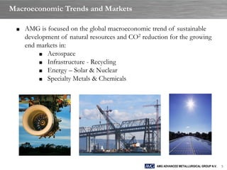 Macroeconomic Trends and Markets

 ■   AMG is focused on the global macroeconomic trend of sustainable
     development of natural resources and CO2 reduction for the growing
     end markets in:
          ■ Aerospace
          ■ Infrastructure - Recycling
          ■ Energy – Solar & Nuclear
          ■ Specialty Metals & Chemicals




                                                   AMG ADVANCED METALLURGICAL GROUP N.V.   5
 