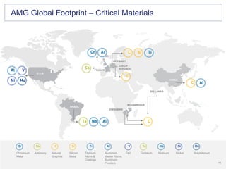 11
11
AMG Global Footprint – Critical Materials
CHINA
SRI LANKA
ZIMBABWE
BRAZIL
MOZAMBIQUE
U.S.A.
FRANCE
UK
GERMANY
CZECH
REPUBLIC
Chromium
Metal
Antimony Natural
Graphite
Silicon
Metal
Titanium
Alloys &
Coatings
Aluminum
Master Alloys,
Aluminum
Powders
FeV Tantalum Niobium Nickel Molybdenum
 