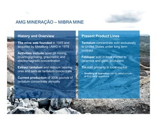 AMG MINERAÇÃO – MIBRA MINE
History and Overview
The mine was founded in 1945 and
acquired by Metallurg / AMG in 1978
Activities include open pit mining,
crushing/grinding, gravimetric and
electromagnetic concentration
Extract tantalum and niobium bearing
ores and sells as tantalum concentrate
Current production of 300k pounds of
tantalum concentrate annually
Present Product Lines
Tantalum concentrate sold exclusively
to United States under long term
contract
Feldspar sold in local market to
ceramics and glass producers
Tin sold primarily in local market
• Smelting of byproduct into tin metal occurs
at third party operations
19
 