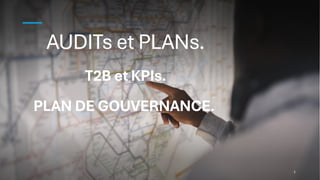 AUDITs et PLANs.
T2B et KPIs.
PLAN DE GOUVERNANCE.
1
 