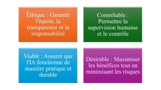 Éthique : Garantir
l'équité, la
transparence et la
responsabilité
Contrôlable :
Permettre la
supervision humaine
et le con...