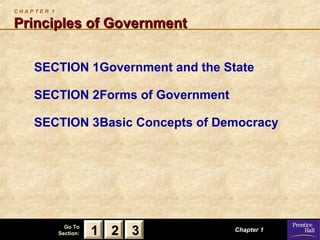 Am gov ch01 | PPT