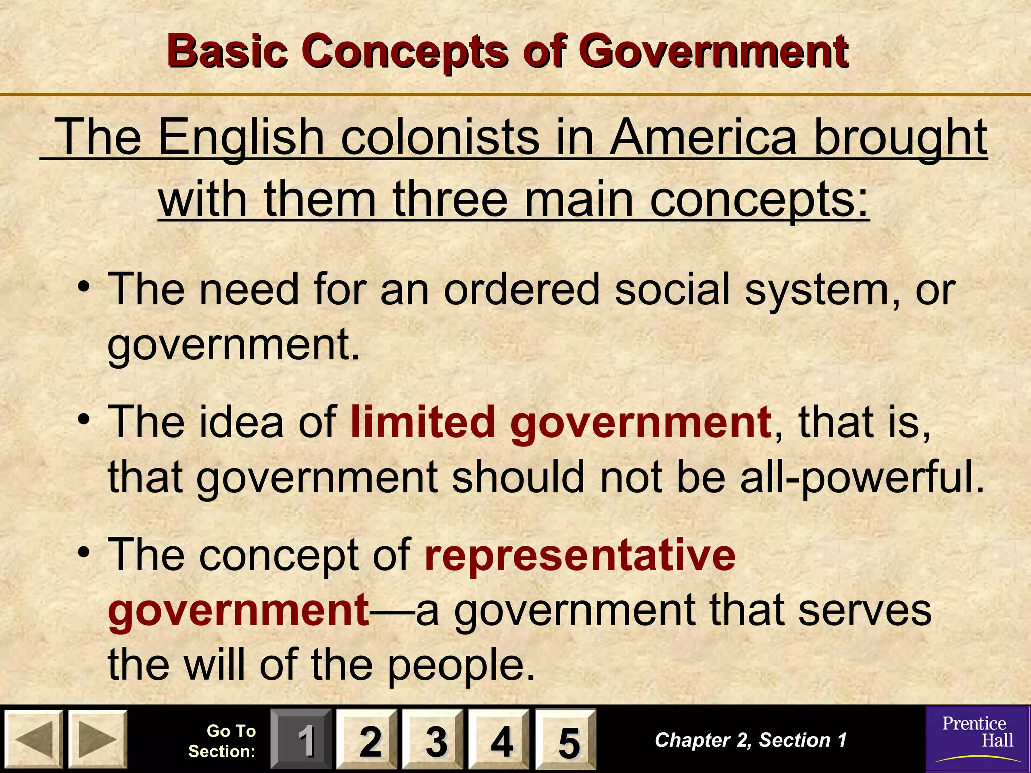11 22 33Go ToGo To
Section:Section: 44 55
The English colonists in America brought
with them three main concepts:
Basic Concepts of GovernmentBasic Concepts of Government
• The need for an ordered social system, or
government.
• The idea of limited government, that is,
that government should not be all-powerful.
• The concept of representative
government—a government that serves
the will of the people.
Chapter 2, Section 1Chapter 2, Section 1
22 33 44 55
 