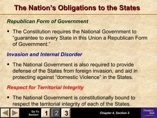 The Nation’s Obligations to the States
Republican Form of Government

•

The Constitution requires the National Government to
“guarantee to every State in this Union a Republican Form
of Government.”

Invasion and Internal Disorder

•

The National Government is also required to provide
defense of the States from foreign invasion, and aid in
protecting against “domestic Violence” in the States.

Respect for Territorial Integrity

•

The National Government is constitutionally bound to
respect the territorial integrity of each of the States.
Go To
Section:

1 2 3

Chapter 4, Section 2

 