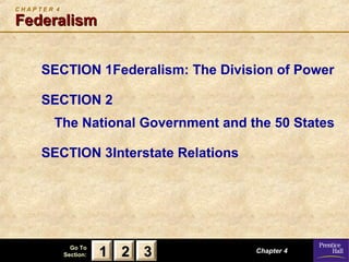 CHAPTER 4

Federalism
SECTION 1Federalism: The Division of Power
SECTION 2
The National Government and the 50 States
SECTION 3Interstate Relations

Go To
Section:

1 2 3

Chapter 4

 