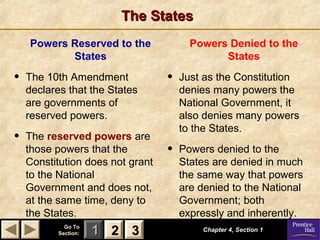 The States
Powers Reserved to the
States

•

The 10th Amendment
declares that the States
are governments of
reserved powers.

•

The reserved powers are
those powers that the
Constitution does not grant
to the National
Government and does not,
at the same time, deny to
the States.
Go To
Section:

1 2 3

Powers Denied to the
States

•

Just as the Constitution
denies many powers the
National Government, it
also denies many powers
to the States.

•

Powers denied to the
States are denied in much
the same way that powers
are denied to the National
Government; both
expressly and inherently.
Chapter 4, Section 1

 