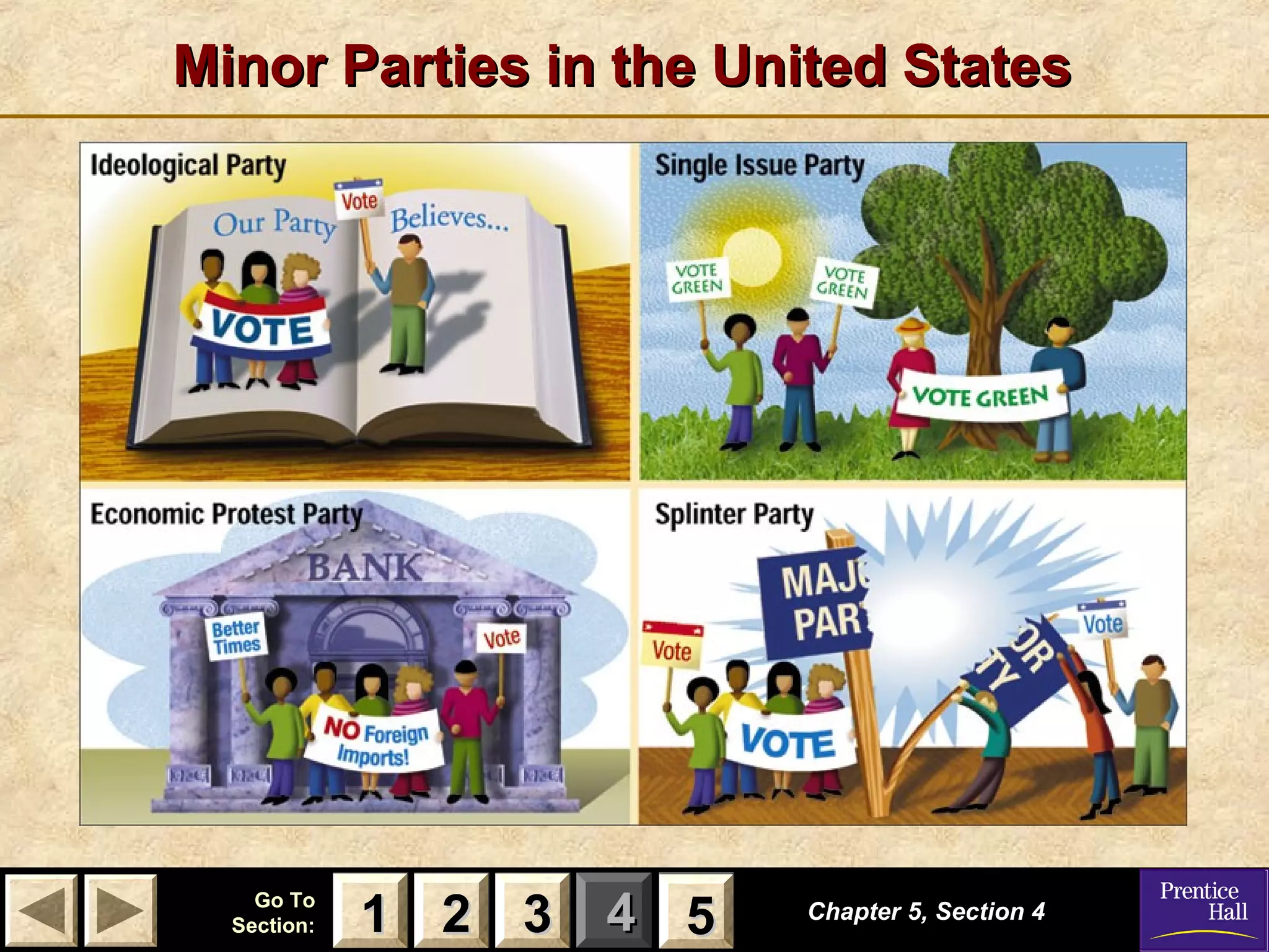 Minor Parties in the United States

Go To
Section:

1 2 3 4 5
5

Chapter 5, Section 4

 