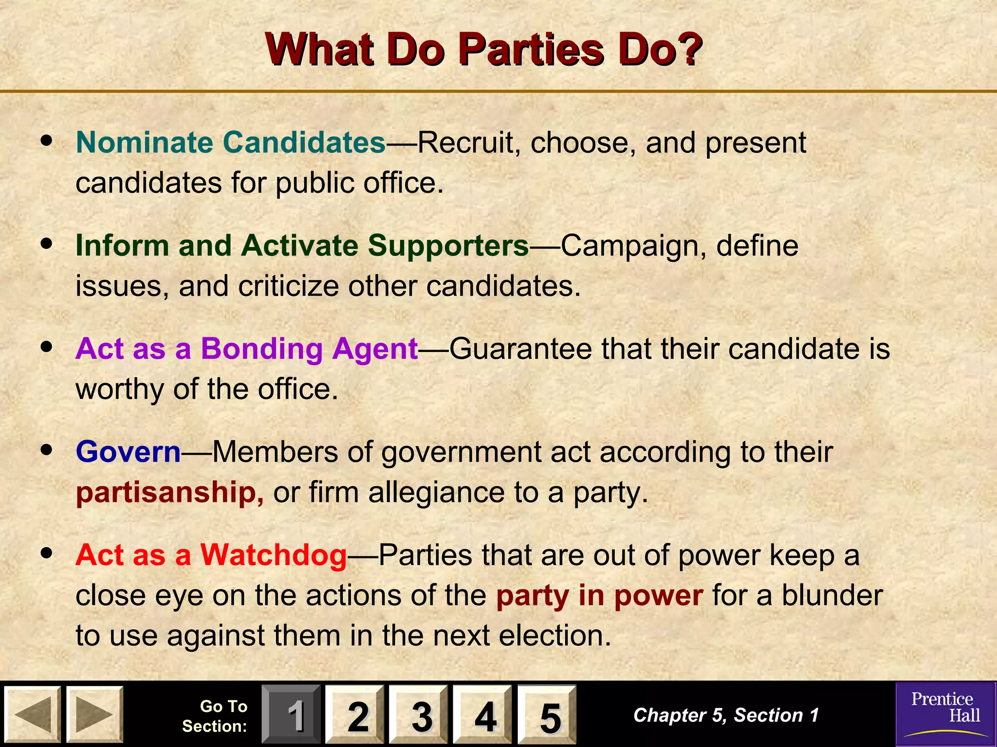 What Do Parties Do?

•

Nominate Candidates—Recruit, choose, and present
candidates for public office.

•

Inform and Activate Supporters—Campaign, define
issues, and criticize other candidates.

•

Act as a Bonding Agent—Guarantee that their candidate is
worthy of the office.

•

Govern—Members of government act according to their
partisanship, or firm allegiance to a party.

•

Act as a Watchdog—Parties that are out of power keep a
close eye on the actions of the party in power for a blunder
to use against them in the next election.
Go To
Section:

1 2 3 4 5
5

Chapter 5, Section 1

 