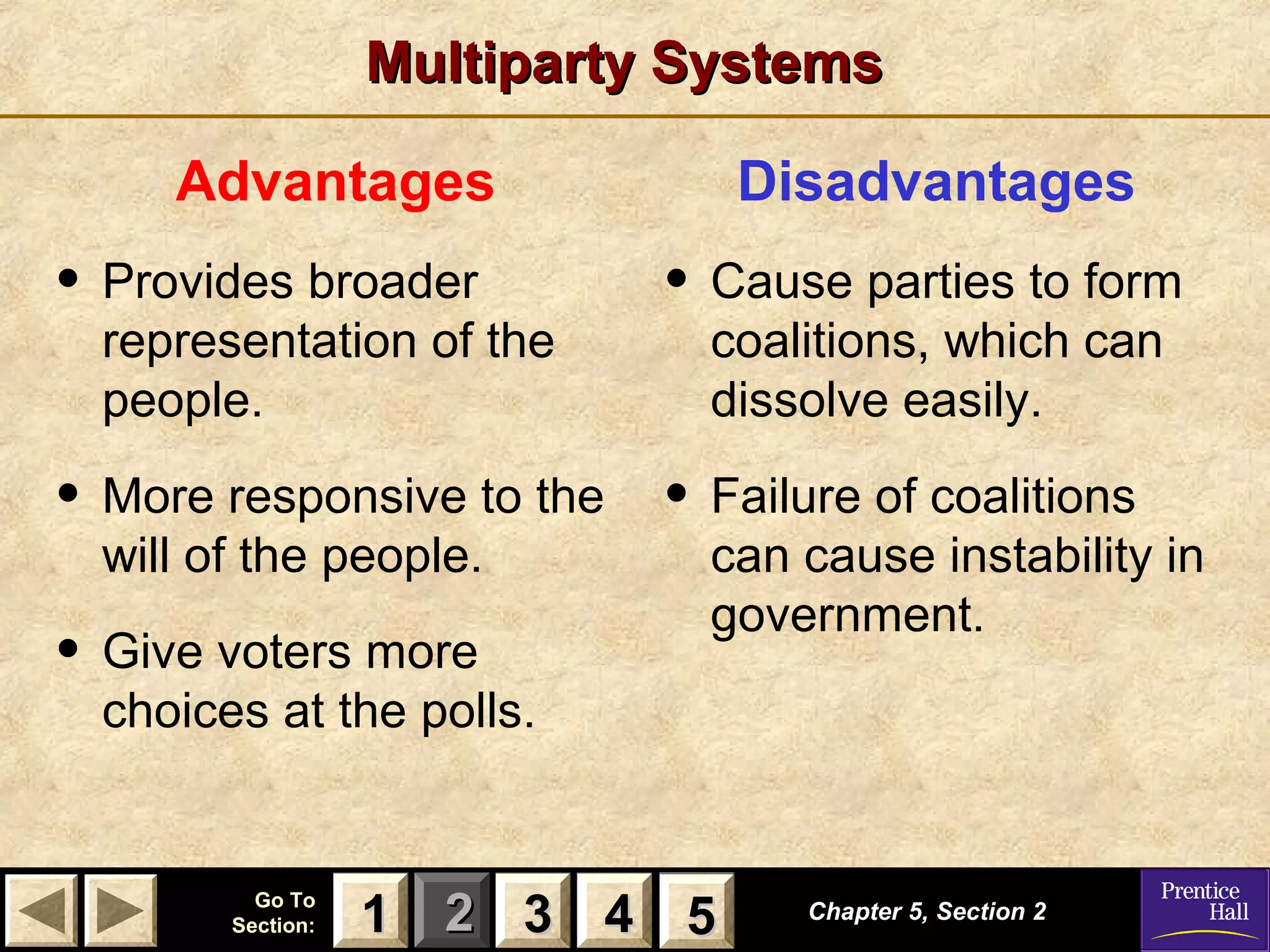 Multiparty Systems
Advantages

• Provides broader

representation of the
people.

Disadvantages

• Cause parties to form
coalitions, which can
dissolve easily.

• More responsive to the • Failure of coalitions
will of the people.

• Give voters more

can cause instability in
government.

choices at the polls.

Go To
Section:

1 2 3 4 5
5

Chapter 5, Section 2

 