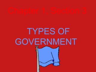 Chapter 1, Section 3

   TYPES OF
 GOVERNMENT
 
