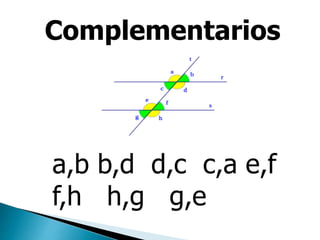Complementarios
a,b b,d d,c c,a e,f
f,h h,g g,e