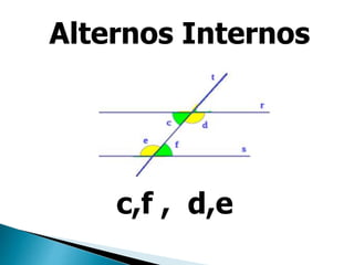 c,f , d,e
Alternos Internos
