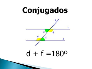 Conjugados
d + f =180º
 