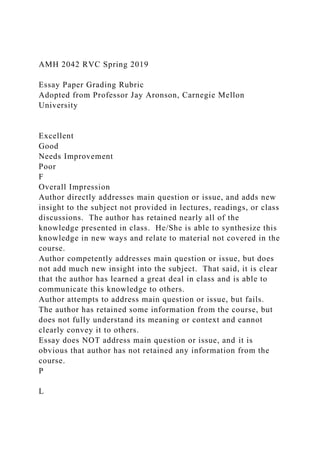 AMH 2042 RVC Spring 2019
Essay Paper Grading Rubric
Adopted from Professor Jay Aronson, Carnegie Mellon
University
Excellent
Good
Needs Improvement
Poor
F
Overall Impression
Author directly addresses main question or issue, and adds new
insight to the subject not provided in lectures, readings, or class
discussions. The author has retained nearly all of the
knowledge presented in class. He/She is able to synthesize this
knowledge in new ways and relate to material not covered in the
course.
Author competently addresses main question or issue, but does
not add much new insight into the subject. That said, it is clear
that the author has learned a great deal in class and is able to
communicate this knowledge to others.
Author attempts to address main question or issue, but fails.
The author has retained some information from the course, but
does not fully understand its meaning or context and cannot
clearly convey it to others.
Essay does NOT address main question or issue, and it is
obvious that author has not retained any information from the
course.
P
L
 