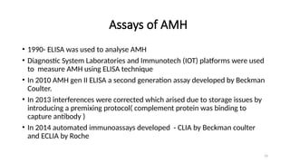 amh and inhibin ppt- role in health care 1.pptx