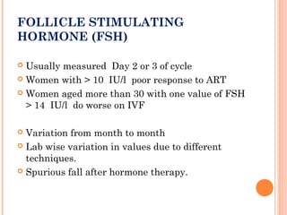 Amh and ovarian reserve | PPT