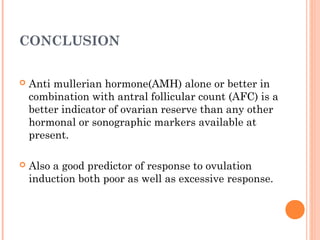 Amh and ovarian reserve | PPT
