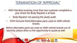 • AMH Namibia receiving more than two customer complaints a
year where the Body Repairer is at fault.
• Body Repairer not passing the yearly audit.
• NON Genuine Parts/Alternative parts used on AMH vehicle
brands.
Before alternative parts are used on AMH vehicle brands out of
warranty, please allow us the opportunity to quote as well.
 