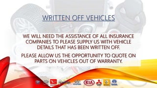 WE WILL NEED THE ASSISTANCE OF ALL INSURANCE
COMPANIES TO PLEASE SUPPLY US WITH VEHICLE
DETAILS THAT HAS BEEN WRITTEN OFF.
PLEASE ALLOW US THE OPPORTUNITY TO QUOTE ON
PARTS ON VEHICLES OUT OF WARRANTY.
 
