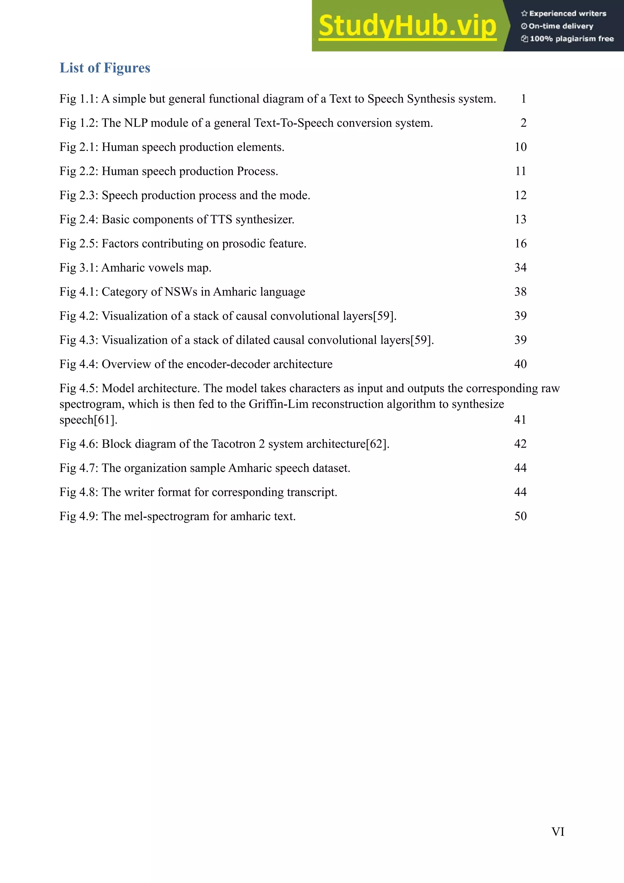 AMHARIC TEXT TO SPEECH SYNTHESIS FOR SYSTEM DEVELOPMENT | PDF