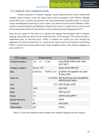 AMHARIC TEXT TO SPEECH SYNTHESIS FOR SYSTEM DEVELOPMENT | PDF