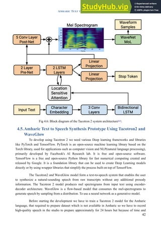 AMHARIC TEXT TO SPEECH SYNTHESIS FOR SYSTEM DEVELOPMENT | PDF