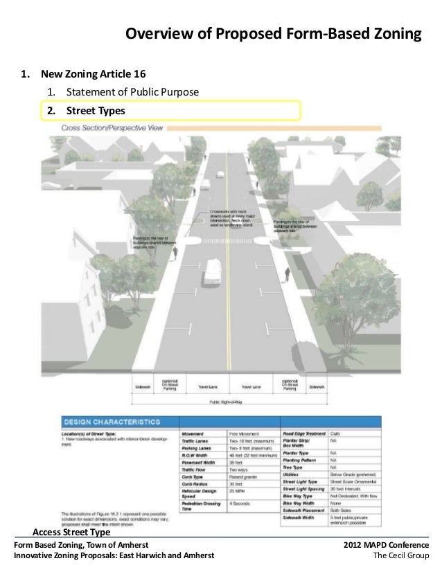 Innovative Zoning Proposals East Harwich and Amherst