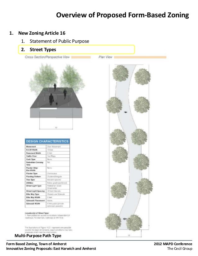 Innovative Zoning Proposals East Harwich and Amherst