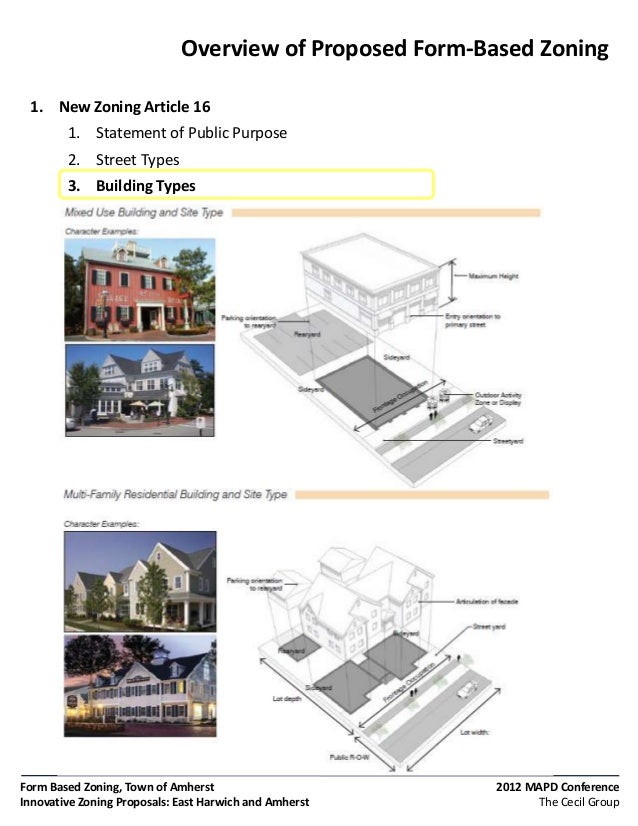 Innovative Zoning Proposals East Harwich and Amherst