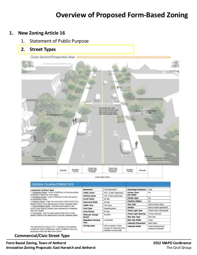 Innovative Zoning Proposals East Harwich and Amherst