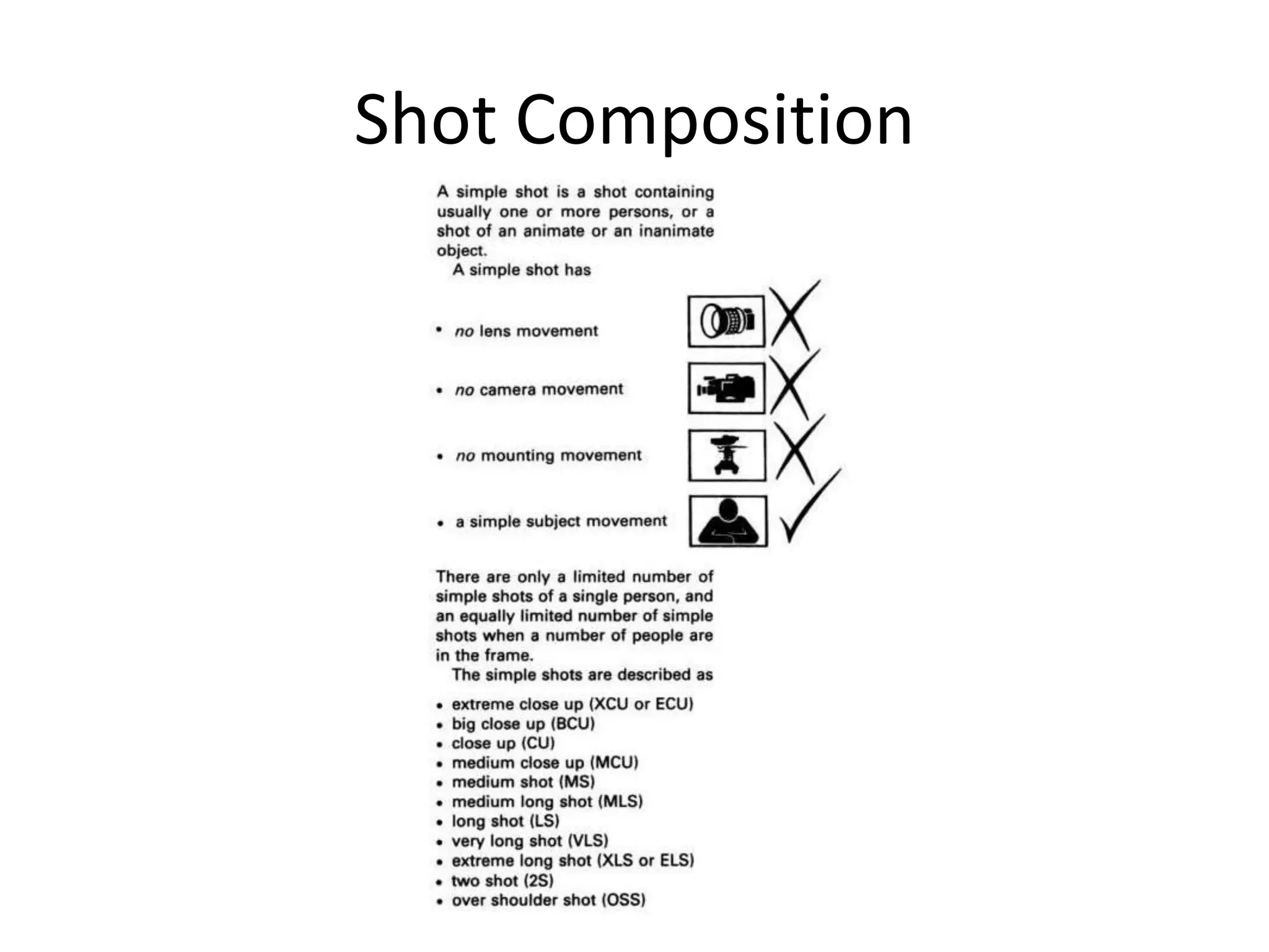 Shot Composition