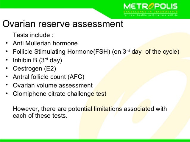 Clomiphene Citrate Challenge Test