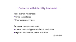 Poor ovarian responses:
 Cycle cancellation
 Poor pregnancy rates
Excessive ovarian responses:
 Risk of ovarian hyperstimulation syndrome
 High E2 detrimental to the outcome
Ng et al., 2000
Concerns with infertility treatment
 