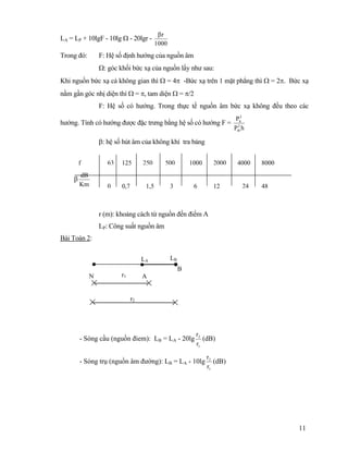 11
LA = LP + 10lgF - 10lg Ω - 20lgr -
1000
rβ
Trong đó: F: Hệ số định hướng của nguồn âm
Ω: góc khối bức xạ của nguồn lấy như sau:
Khi nguồn bức xạ cả không gian thì Ω = 4π -Bức xạ trên 1 mặt phẳng thì Ω = 2π. Bức xạ
nằm gần góc nhị diện thì Ω = π, tam diện Ω = π/2
F: Hệ số có hướng. Trong thực tế nguồn âm bức xạ không đều theo các
hướng. Tính có hướng được đặc trưng bằng hệ số có hướng F =
hP
P
2
tb
2
h
β: hệ số hút âm của không khí tra bảng
r (m): khoảng cách từ nguồn đến điểm A
LP: Công suất nguồn âm
Bài Toán 2:
- Sóng cầu (nguồn điem): LB = LA - 20lg
1
2
r
r
(dB)
- Sóng trụ (nguồn âm đường): LB = LA - 10lg
1
2
r
r
(dB)
LA LB
rr2
r1 AN
B
f 63 125 250 500 1000 2000 4000 8000
0 0,7 1,5 3 6 12 24 48
β
Km
dB
 