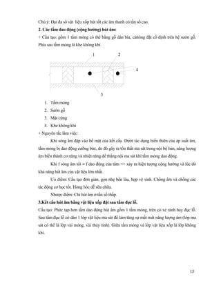15
Chú ý: Đại đa số vật liệu xốp hút tốt các âm thanh có tần số cao.
2. Các tấm dao động (cộng hưởng) hút âm:
+ Cấu tạo: gồm 1 tấm mỏng có thể bằng gỗ dán bìa, cáttông đặt cố định trên hệ sườn gỗ.
Phía sau tấm mỏng là khe không khí.
1. Tấm mỏng
2. Sườn gỗ
3. Mặt cứng
4. Khe không khí
+ Nguyên tắc làm việc:
Khi sóng âm đập vào bề mặt của kết cấu. Dưới tác dụng biến thiên của áp suất âm,
tấm mỏng bị dao động cưỡng bức, do đó gây ra tổn thất ma sát trong nội bộ bản, năng lượng
âm biến thành cơ năng và nhiệt năng để thắng nội ma sát khi tấm mỏng dao động.
Khi f sóng âm tối ≡ f dao động của tấm => xảy ra hiện tượng cộng hưởng và lúc đó
khả năng hút âm của vật liệu lớn nhất.
Ưu điểm: Cấu tạo đơn giản, gọn nhẹ bền lâu, hợp vệ sinh. Chống ẩm và chống các
tác động cơ học tốt. Hỏng hóc dễ sữa chữa.
Nhược điểm: Chỉ hút âm ở tần số thấp.
3.Kết cấu hút âm bằng vật liệu xốp đặt sau tấm đục lỗ.
Cấu tạo: Phức tạp hơn tấm dao động hút âm gồm 1 tấm mỏng, trên có xẻ rảnh hay đục lỗ.
Sau tấm đục lỗ có dán 1 lớp vật liệu ma sát để làm tăng sự mất mát năng lượng âm (lớp ma
sát có thể là lớp vải mỏng, vải thủy tinh). Giữa tấm mỏng và lớp vật liệu xốp là lớp không
khí.
3
1 2
4
 