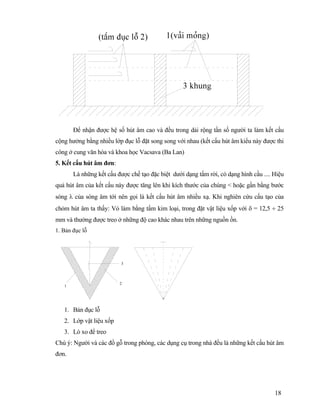 18
1(vaíi moíng)(táúm âuûc läù 2)
3 khung
Để nhận được hệ số hút âm cao và đều trong dải rộng tần số người ta làm kết cấu
cộng hưởng bằng nhiều lớp đục lỗ đặt song song với nhau (kết cấu hút âm kiểu này được thi
công ở cung văn hóa và khoa học Vacsava (Ba Lan)
5. Kết cấu hút âm đơn:
Là những kết cấu được chế tạo đặc biệt dưới dạng tấm rời, có dạng hình cầu .... Hiệu
quả hút âm của kết cấu này được tăng lên khi kích thước của chúng < hoặc gần bằng bước
sóng λ của sóng âm tới nên gọi là kết cấu hút âm nhiều xạ. Khi nghiên cứu cấu tạo của
chỏm hút âm ta thấy: Vỏ làm bằng tấm kim loại, trong đặt vật liệu xốp với δ = 12,5 ÷ 25
mm và thường được treo ở những độ cao khác nhau trên những nguồn ồn.
1. Bản đục lỗ
1
2
3
1. Bản đục lỗ
2. Lớp vật liệu xốp
3. Lò xo để treo
Chú ý: Người và các đồ gỗ trong phòng, các dụng cụ trong nhà đều là những kết cấu hút âm
đơn.
 