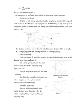 23
m34,0
1000
340
2 ==λ
Âm f2 = 1000 hz mới có phản xạ
* Tại những vị trí xa nguồn âm, độ rõ thường bị giảm do các nguyên nhân sau:
+ Sự hút âm của bề mặt.
+ Số phần tử môi trường ngày càng tăng lên năng lượng âm chia nhỏ trong quá
trình lan truyền. Để khắc phục hiện tượng này cần thiết kế những bề mặt phản xạ âm ở
tường bên, ở trần. đặc biệt là phần trần, tường bên gần bề mặt phản xạ sân khấu, kích
thước 5 ÷ 6m.
Xa sân khấu có thể nhỏ hơn 2 ÷ 3m. Bề mặt phản xạ nên lấy dư ra 0,5m về mỗi phía.
b. Áp dụng nguyên lý âm hình học để thiết kế hình dạng phòng.
+ Hình dạng phòng:
+ Hình dạng phòng tốt nếu phòng tạo được sự phân bố đều đặn năng lượng âm có
đủ năng lượng phản xa để nghe rõ.
+ Đối mặt bằng hình chữ nhật: Âm thanh
phân bố tương dối đều đặn .Tỷ lệ mặt bằng
Rộng / Dài = 3÷5
* Khu vực trắng không phản xạ ở phía trước
nhỏ nhất.
* Khi chiều rộng phòng lớn cấu trúc âm trực
tiếp và âm phản xạ ở chỗ ngồi phía trước
không tốt,dễ tạo thành tiếng dội.
+ Mặt bằng hình thang:
* Khu vực ngồi nằm ngoài góc nhìn
ở phía sân khấu tương đối nhiều, ở đây tần
số âm cao yếu, phòng khán giả lớn khu vực
này càng rộng.
s
Q
D
C
B
A
s'
0.5m
Nguồn âm
N
Mặt bằng hình chữ nhật
hình -1
( H .2 )
Hình 2
 