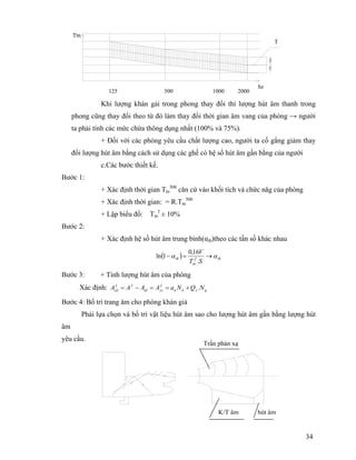 34
500 1000 2000125
-10%+10%
Ttn
hz
T
Khi lượng khán gải trong phong thay đổi thì lượng hút âm thanh trong
phong cũng thay đổi theo từ đó làm thay đổi thời gian âm vang của phòng → người
ta phải tính các mức chứa thông dụng nhất (100% và 75%).
+ Đối với các phòng yêu cầu chất lượng cao, người ta cố gắng giảm thay
đổi lượng hút âm bằng cách sử dụng các ghế có hệ số hút âm gần bằng của người
c.Các bước thiết kế.
Bước 1:
+ Xác định thời gian Ttn
500
căn cứ vào khối tích và chức năg của phòng
+ Xác định thời gian: = R.Ttn
500
+ Lập biểu đồ: Ttn
f
± 10%
Bước 2:
+ Xác định hệ số hút âm trung bình(αtb)theo các tần số khác nhau
( ) tbf
tn
tb
ST
V
αα →=−
.
16,0
1ln
Bước 3: + Tính lượng hút âm của phòng
Xác định: gynn
f
yctd
ff
cd NQNaAAAA .+==−=
Bước 4: Bố trí trang âm cho phòng khán giả
Phải lựa chọn và bố trí vật liệu hút âm sao cho lượng hút âm gần bằng lượng hút
âm
yêu cầu.
Trần phản xạ
K/T âm hút âm
 