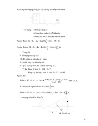 47
*Dãi cây tán lá rộng dưới gốc cây có cây bụi thấp dưới tán lá
- Tác dụng: - Hạ thấp tiếng ồn
- Có sự phản xạ âm ở mỗi dãy cây
- Do sự hút âm và phản xạ âm của tán lá.
Nguồn điểm: ∆L = LA - LB = ku 20lg ∑=
β++
n
1i
u
2
Bin5,1
r
r
Nguồn đường: ∆L = LA - LB = kn10lg ∑=
++
n
i
u
Bin
r
r
1
2
5,1 β
Trong đó:
n: Số lượng các dãy cây
1,5: Do phản xạ mỗi dãy cây giảm
Bi (m) bề rộng của dãy cây thứ i
β: Hệ số hạ thấp mức âm (dB/m) tra bảng 6-3.
Ví dụ: Rừng lá rậm: β = 0,12 ÷ 0,17
Rừng cây dày đặc, vòm lá rậm: β = 0,25 ÷ 0,35.
Nguồn dãy:
Khi r2 < S/2: ∆L = LA + LB = Kn i
2
Bn5,1
5,27Slg24
)3,20rlg24)(2,30Slg24(
Σβ++
−
−−
S: khoảng cách giữa các xe: S = 1000
N
V
(m)
Khi r2 > S/2: ∆L = LA - LB = Kn(15lgSr2 - 33,3) + 1,5n + β∑
n
1
iB
c. Sử dụng màn chắn tiếng ồn
b
375.0125
a
867.0687
Vật liệu hút âm
≥ 5n
 
