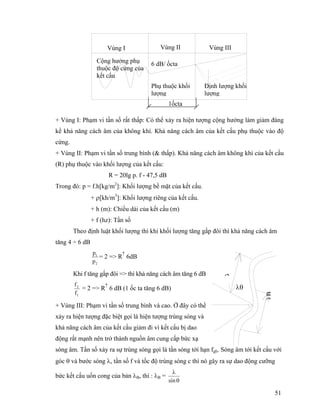 51
+ Vùng I: Phạm vi tần số rất thấp: Có thể xảy ra hiện tượng cộng hưởng làm giảm đáng
kể khả năng cách âm của không khí. Khả năng cách âm của kết cấu phụ thuộc vào độ
cứng.
+ Vùng II: Phạm vi tần số trung bình (& thấp). Khả năng cách âm không khí của kết cấu
(R) phụ thuộc vào khối lượng của kết cấu:
R = 20lg p. f - 47,5 dB
Trong đó: p = f.h[kg/m2
]: Khối lượng bề mặt của kết cấu.
+ ρ[kh/m3
]: Khối lượng riêng của kết cấu.
+ h (m): Chiều dài của kết cấu (m)
+ f (hz): Tần số
Theo định luật khối lượng thì khi khối lượng tăng gấp đôi thì khả năng cách âm
tăng 4 ÷ 6 dB
2
1
p
p
= 2 => R↑
6dB
Khi f tăng gấp đôi => thì khả năng cách âm tăng 6 dB
1
2
f
f
= 2 => R↑
6 dB (1 ốc ta tăng 6 dB)
+ Vùng III: Phạm vi tần số trung bình và cao. Ở đây có thể
xảy ra hiện tượng đặc biệt gọi là hiện tượng trùng sóng và
khả năng cách âm của kết cấu giảm đi vì kết cấu bị dao
động rất mạnh nên trở thành nguồn âm cung cấp bức xạ
sóng âm. Tần số xảy ra sự trùng sóng gọi là tần sóng tới hạn fgh. Sóng âm tới kết cấu với
góc θ và bước sóng λ, tần số f và tốc độ trùng sóng c thì nó gây ra sự dao động cưỡng
bức kết cấu uốn cong của bản λB, thì : λB =
θ
λ
sin
Vùng I Vùng II Vùng III
Cộng hưởng phụ
thuộc độ cứng của
kết cấu
6 dB/ ốcta
Phụ thuộc khối
lượng
Định lượng khối
lượng
1ốcta
λ
λB
λθ
 